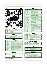 Preview for 13 page of Technosoft iPOS4803-SY3 Technical Reference