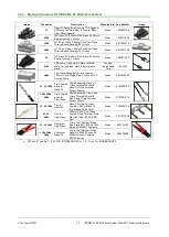 Preview for 15 page of Technosoft iPOS4803-SY3 Technical Reference