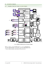 Preview for 16 page of Technosoft iPOS4803-SY3 Technical Reference