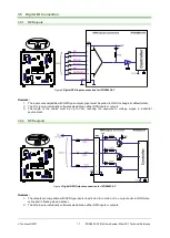 Preview for 17 page of Technosoft iPOS4803-SY3 Technical Reference