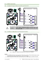 Preview for 20 page of Technosoft iPOS4803-SY3 Technical Reference