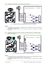 Preview for 21 page of Technosoft iPOS4803-SY3 Technical Reference