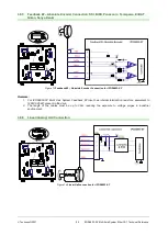 Preview for 22 page of Technosoft iPOS4803-SY3 Technical Reference