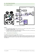 Preview for 25 page of Technosoft iPOS4803-SY3 Technical Reference