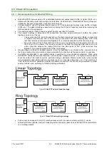 Preview for 28 page of Technosoft iPOS4803-SY3 Technical Reference