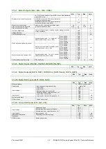 Preview for 32 page of Technosoft iPOS4803-SY3 Technical Reference