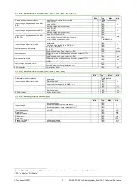 Preview for 33 page of Technosoft iPOS4803-SY3 Technical Reference