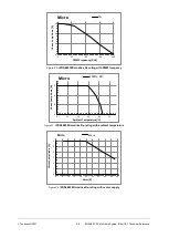 Preview for 35 page of Technosoft iPOS4803-SY3 Technical Reference