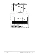 Preview for 36 page of Technosoft iPOS4803-SY3 Technical Reference