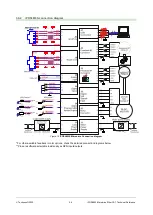 Preview for 24 page of Technosoft iPOS4803P Technical Reference