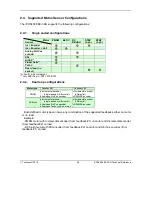 Preview for 22 page of Technosoft iPOS4808 BX-CAN Technical Reference