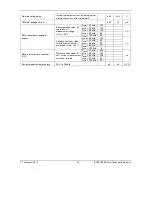 Preview for 26 page of Technosoft iPOS4808 BX-CAN Technical Reference