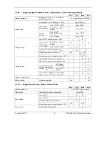 Preview for 28 page of Technosoft iPOS4808 BX-CAN Technical Reference