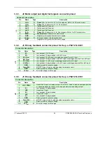 Preview for 38 page of Technosoft iPOS4808 BX-CAN Technical Reference