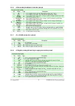 Preview for 39 page of Technosoft iPOS4808 BX-CAN Technical Reference