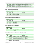 Preview for 40 page of Technosoft iPOS4808 BX-CAN Technical Reference