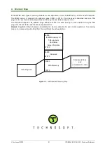 Preview for 41 page of Technosoft iPOS80 0 BX-CAN Series Technical Reference