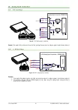 Preview for 16 page of Technosoft iPOS8015 BZ-CAT Technical Reference