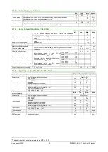 Preview for 30 page of Technosoft iPOS8015 BZ-CAT Technical Reference