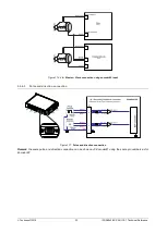 Preview for 23 page of Technosoft iPOS80x0 BX-CAN Technical Reference