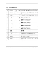 Предварительный просмотр 28 страницы Technosoft IPS110 Technical Reference