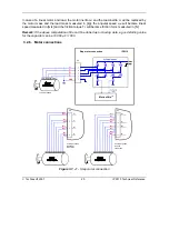 Предварительный просмотр 32 страницы Technosoft IPS110 Technical Reference