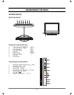 Предварительный просмотр 19 страницы TechnoStar TF-L16B Atv User Manual