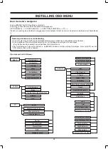 Предварительный просмотр 24 страницы TechnoStar TF-L19B ATV User Manual