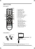 Предварительный просмотр 34 страницы TechnoStar TF-L19B ATV User Manual