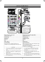 Preview for 5 page of TechnoStar TF-L26B ATV User Manual