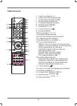 Preview for 7 page of TechnoStar TF-L26B ATV User Manual