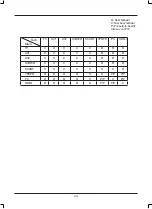 Preview for 37 page of TechnoStar TF-L32B ATV User Manual