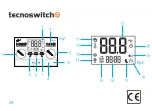 Preview for 4 page of technoswitch CR135BI Manual