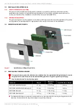 Предварительный просмотр 8 страницы technoswitch ORYX200 Series Installation & Operation Manual