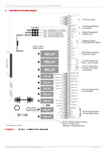 Предварительный просмотр 4 страницы technoswitch TEC247 Installation & Operation Manual