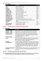 Preview for 6 page of technoswitch TEC601 Installation & Operation Manual