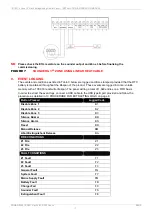 Preview for 9 page of technoswitch TEC601 Installation & Operation Manual