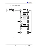 Предварительный просмотр 9 страницы Technosystem SAU125 Operational Manual