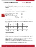 Preview for 6 page of Technotherm CHM 1000 DSM Installation And Technical Manual