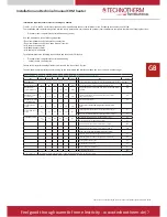 Preview for 7 page of Technotherm CHM 1000 DSM Installation And Technical Manual