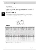 Preview for 5 page of Technotherm ISP Design S 350 Installation And Technical Manual