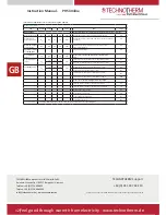 Preview for 12 page of Technotherm PH SlimLine Instruction Manual