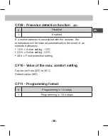 Preview for 10 page of Technotherm TPF-EcoRF Manual