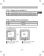 Preview for 12 page of Technotherm TPF-EcoRF Manual