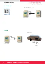 Preview for 4 page of Technotherm TT-KS 1200 S DSM Instruction Manual