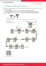 Preview for 5 page of Technotherm TT-KS 1200 S DSM Instruction Manual