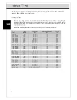 Preview for 4 page of Technotherm TT-KS H Installation And Technical Manual