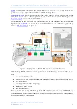 Preview for 12 page of Technoton DUT-E 232 Operation Manual