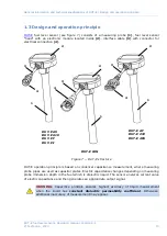 Preview for 15 page of Technoton DUT-E 232 Operation Manual