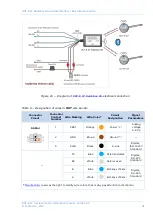 Preview for 56 page of Technoton DUT-E S7 Operation Manual